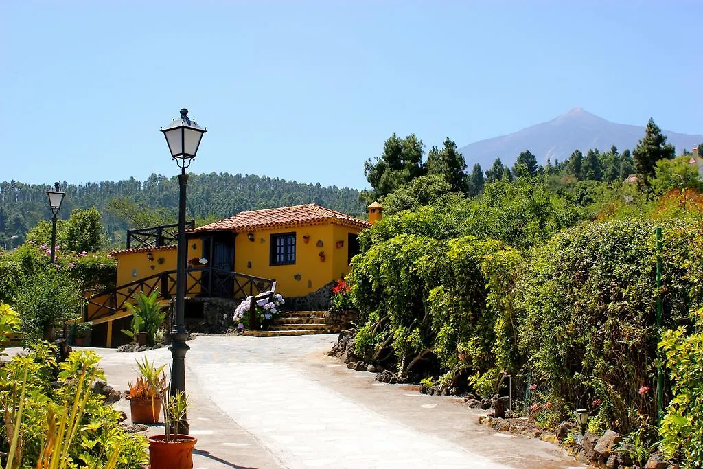 Casa Uchan location